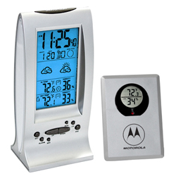 Atomic Weather Station (LIMITED QUANTITIES)